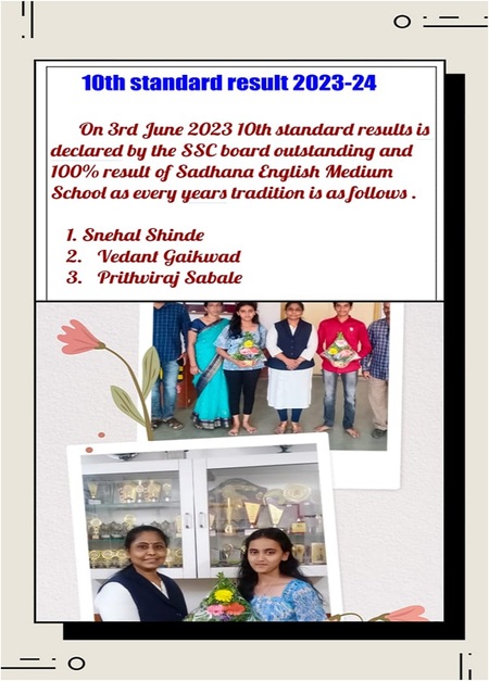 100% Result of Sadhana English Medium School